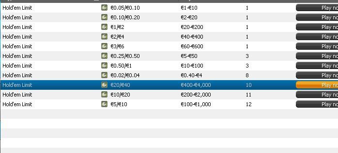 20-40 limit poker strategy