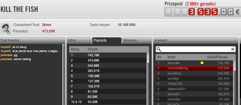 Pokerstrategy ru forum